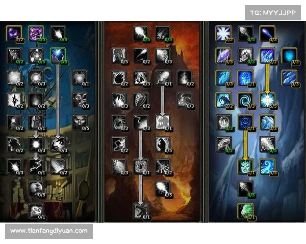 魔兽世界怀旧服：法师技能栏揭秘